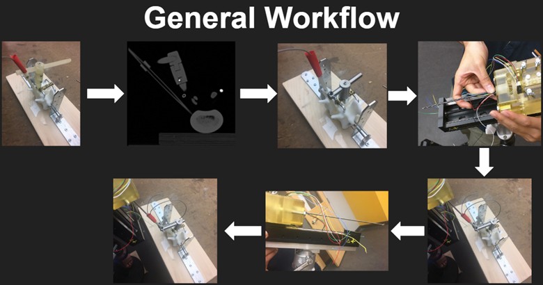 Spinal Cavity Creator