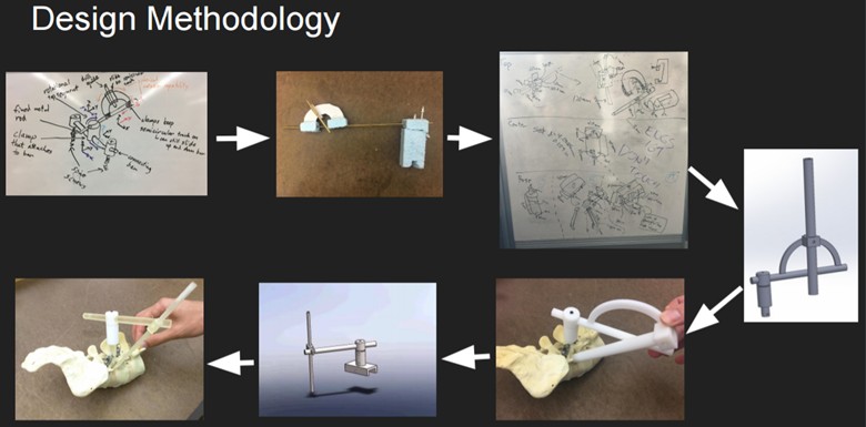 Spinal Cavity Creator