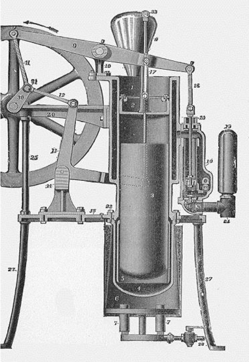 Stirling Engine